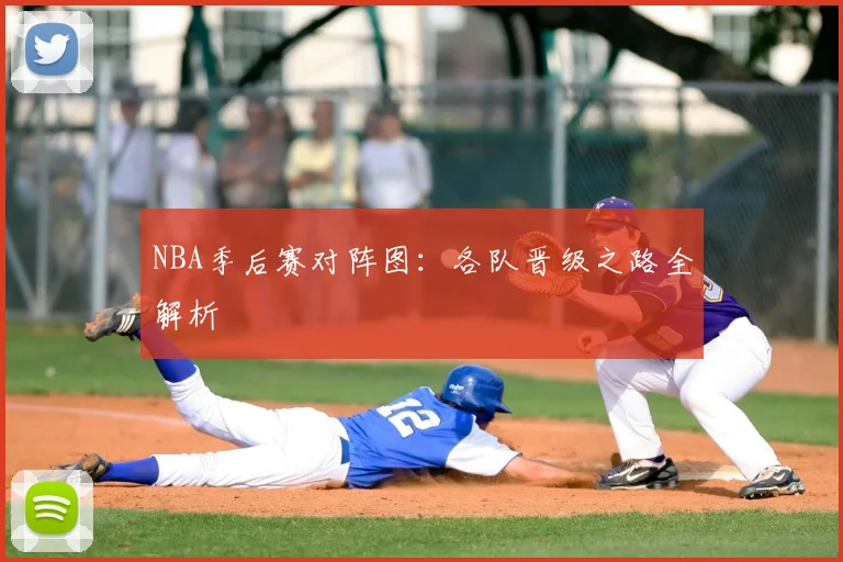 NBA季后赛对阵图:各队晋级之路全解析